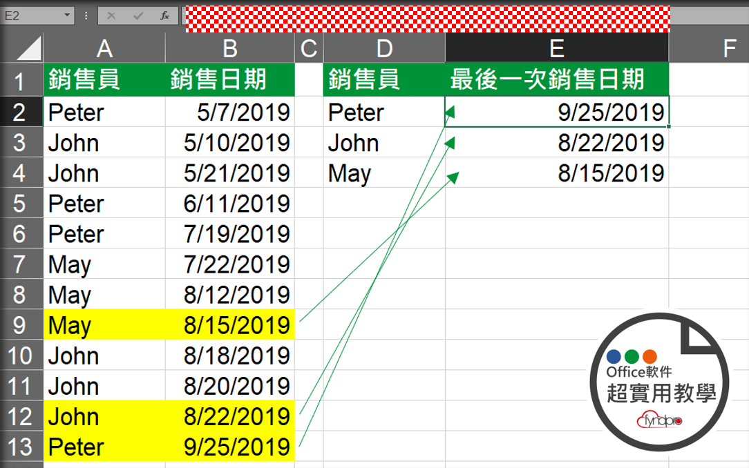比VLOOKUP好用，卻只會用MAX求最大值？