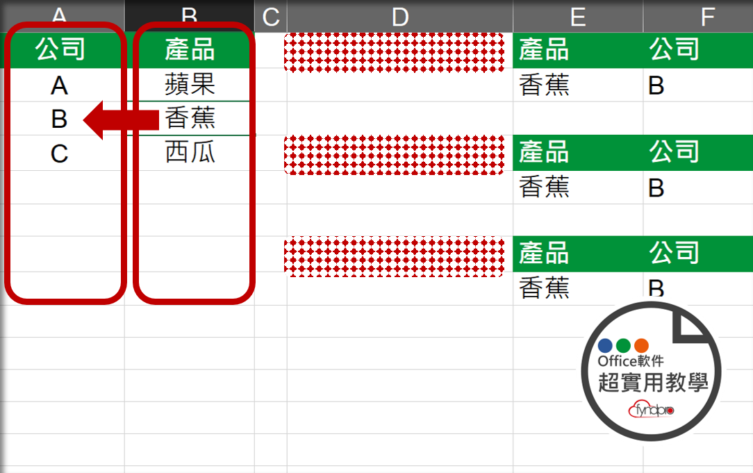 3個反向查找公式