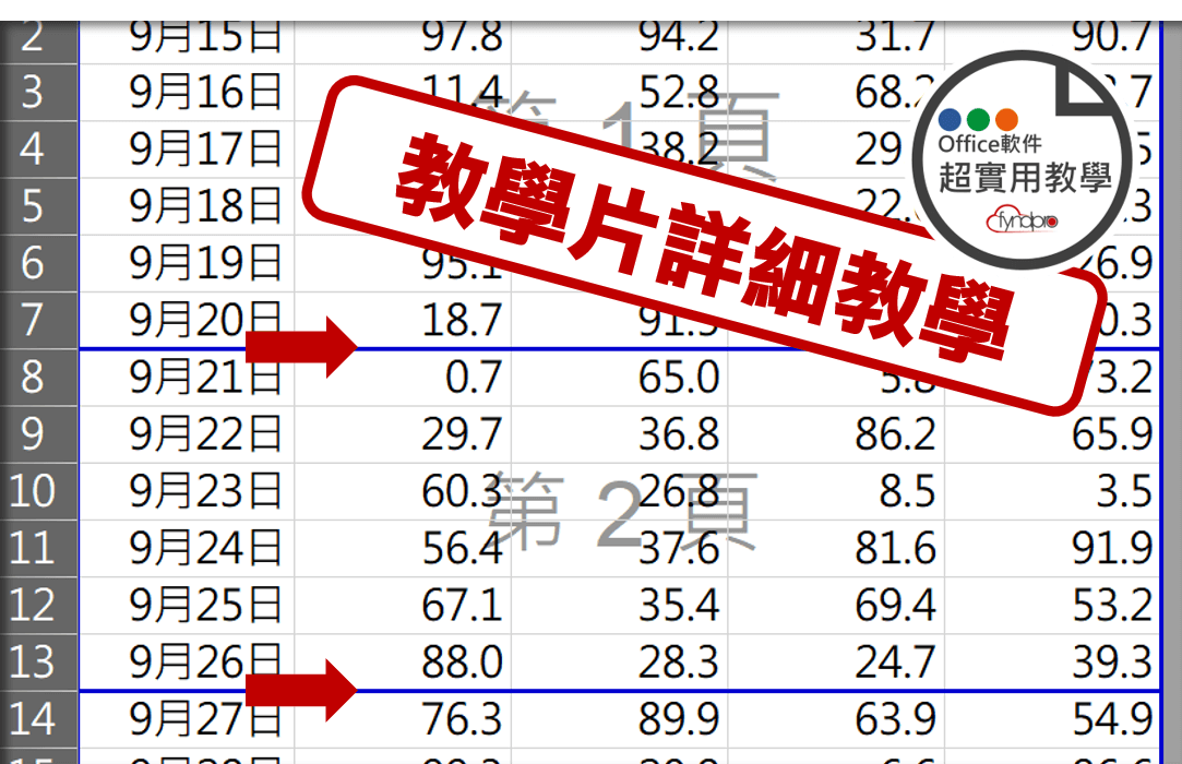 幾分鐘就可設定1000行數據每6行一頁打印出來