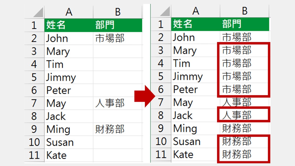 快速跨行填充